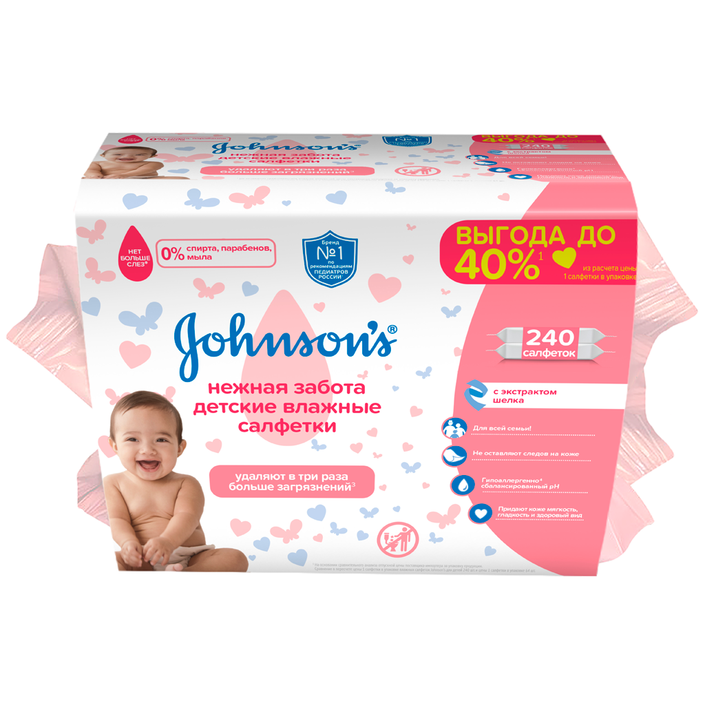 JOHNSON'S® Детские влажные салфетки «Нежная забота» 