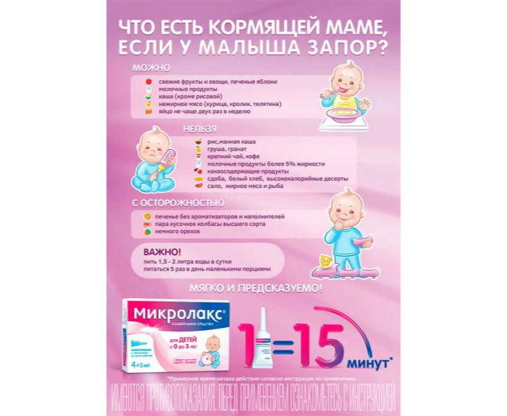 Питание кормящей мамы при запоре у ребенка - Image 2 - Microlax / Micralax - ru-RU