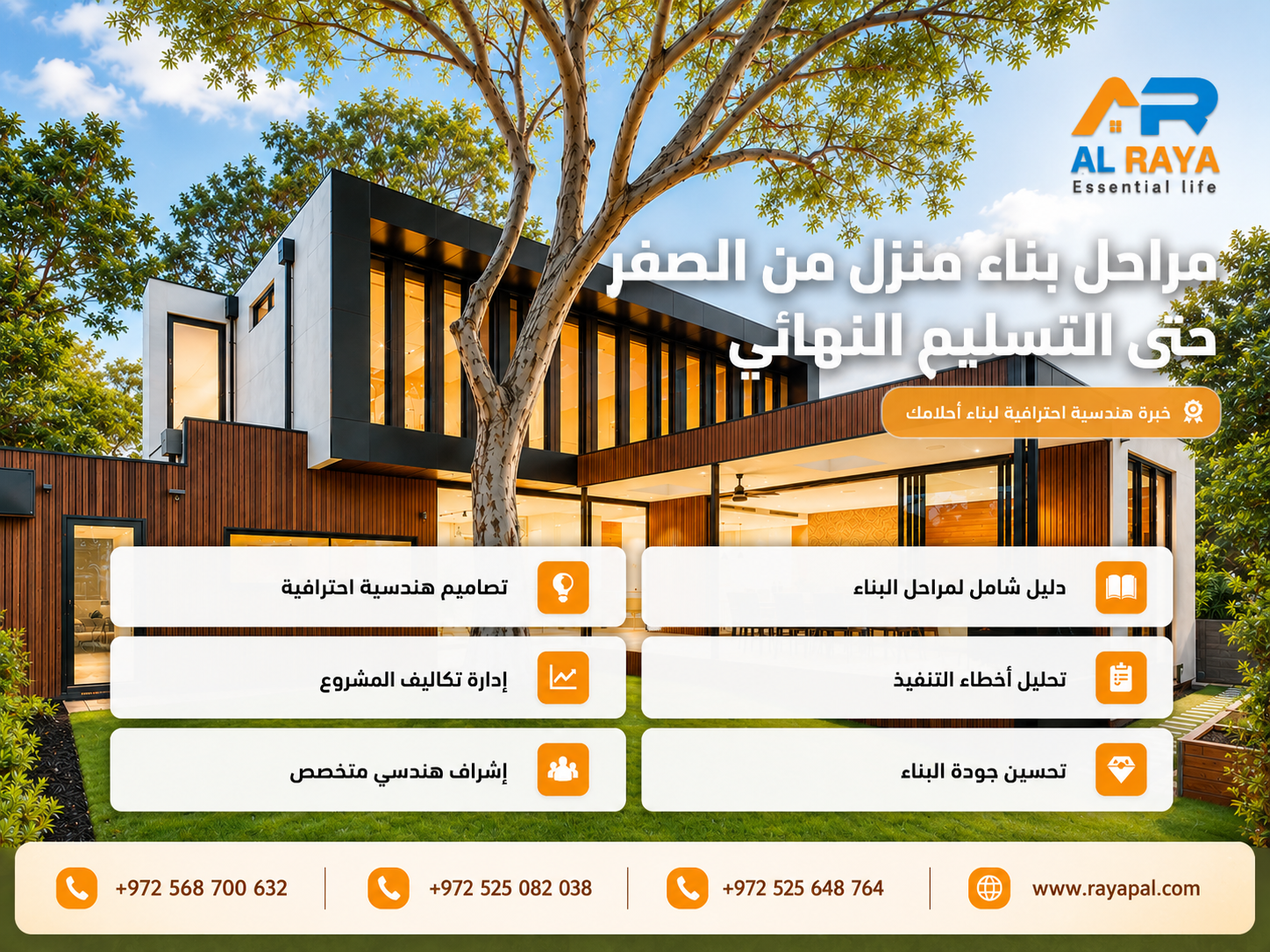 عرض 2