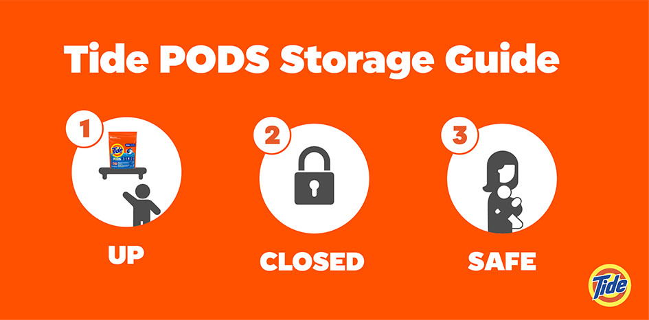 Tide PODS Storage Guide: store the product up, closed and safe – away from children.  