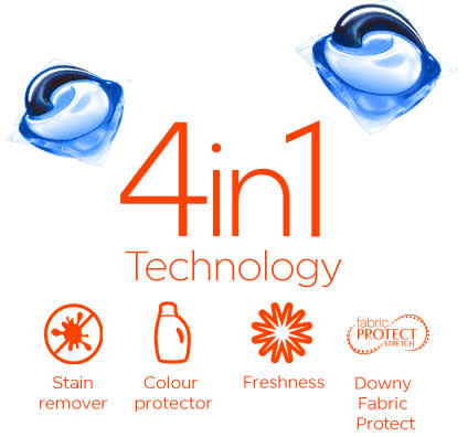 4 in 1 technology: detergent, stain remover, brightener, fabric protector