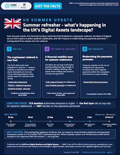 UK Summer Update (2026) cover