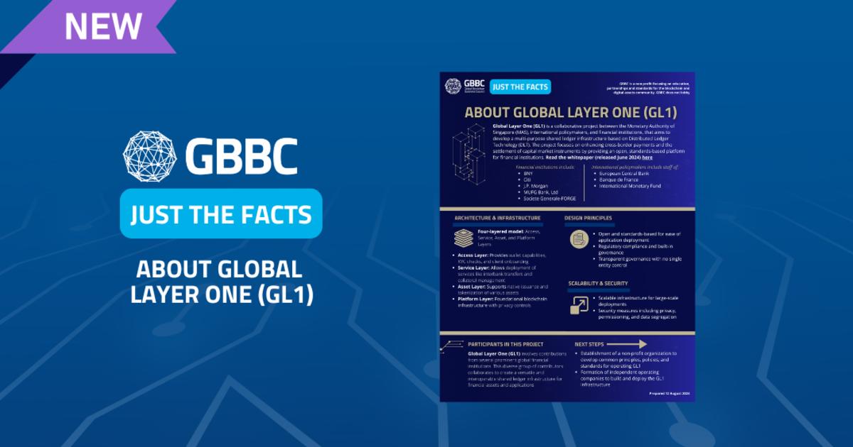 GBBC Releases Fact Card on Global Layer One (GL1)