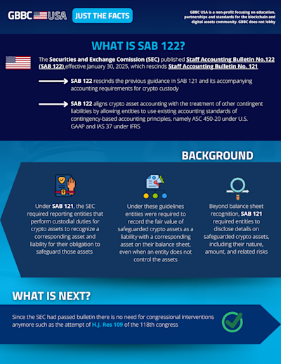 Just the Facts Series: "What is SAB 122?" cover