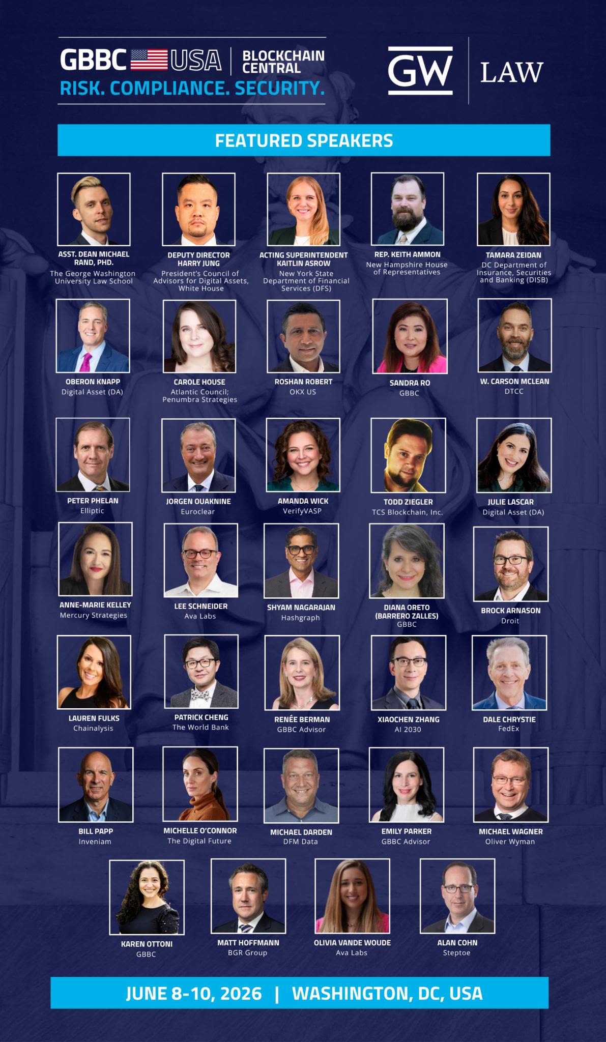 GBBC USA's Blockchain Central on Risk. Compliance. Security.