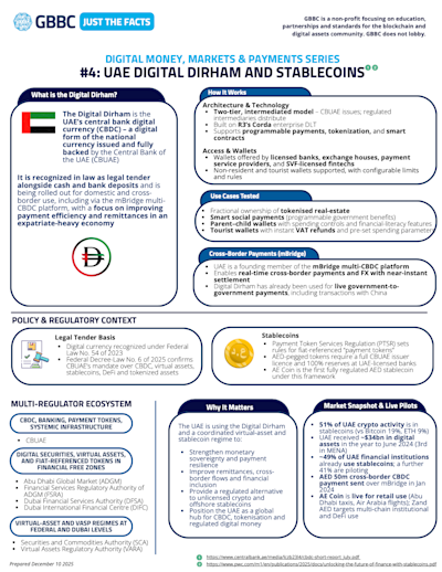 UAE Digital Dirham and Stablecoins Fact Card cover