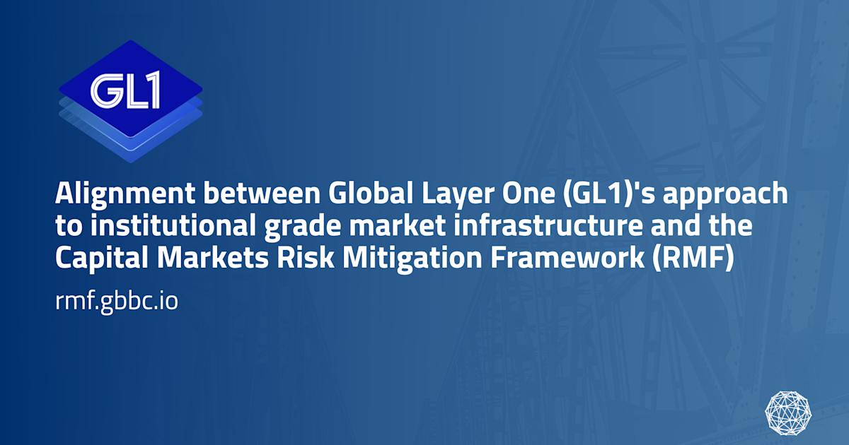 Alignment Between Global Layer One (GL1)'s Approach to Institutional Grade Market Infrastructure and the Capital Markets Risk Mitigation Framework (RMF)