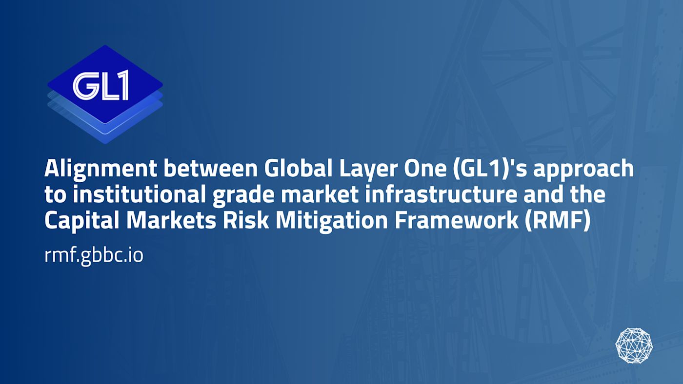 Alignment Between Global Layer One (GL1)'s Approach to Institutional Grade Market Infrastructure and the Capital Markets Risk Mitigation Framework (RMF)