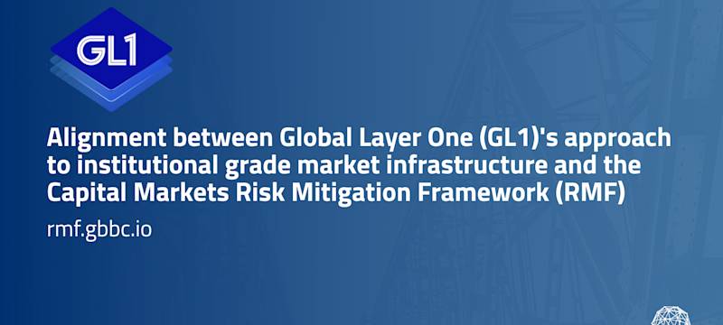 Alignment Between Global Layer One (GL1)'s Approach to Institutional Grade Market Infrastructure and the Capital Markets Risk Mitigation Framework (RMF)