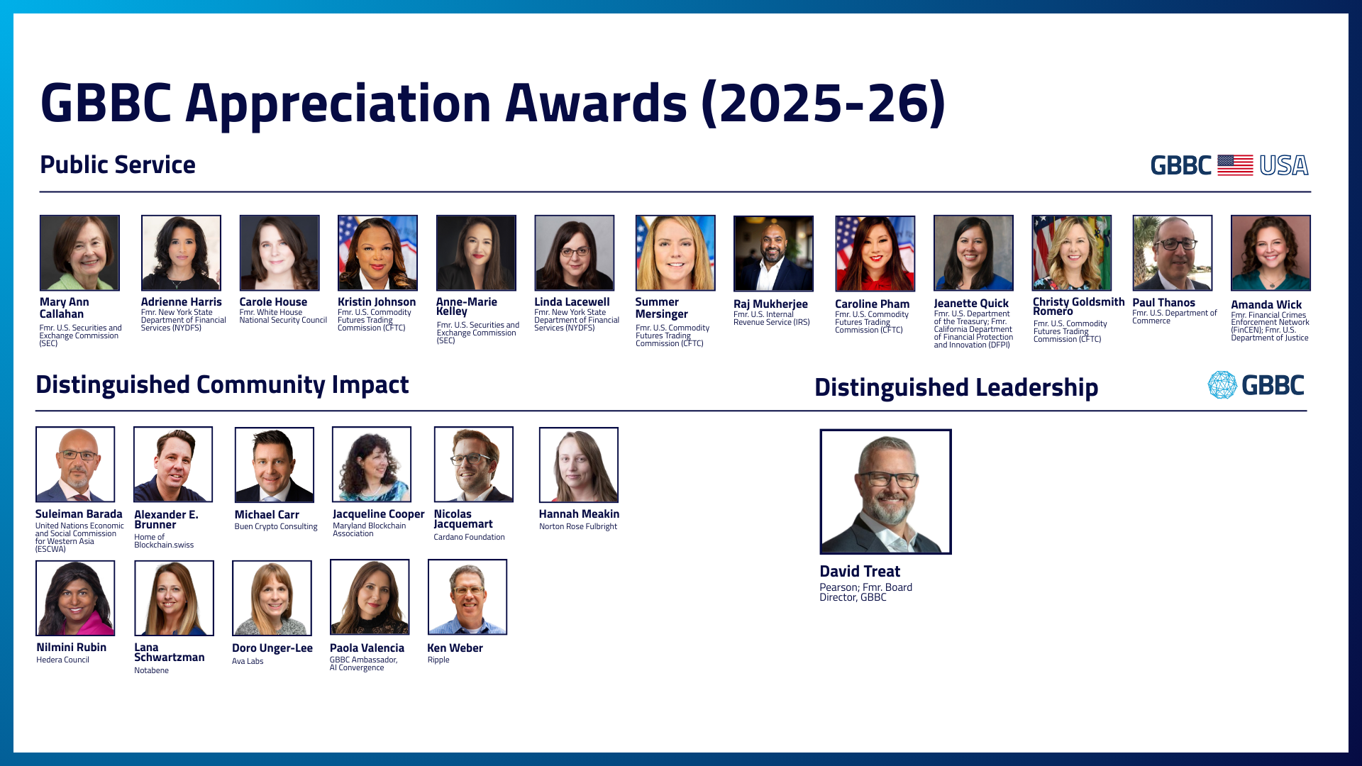 GBBC Announces 2026 Appreciation Awards Recipients