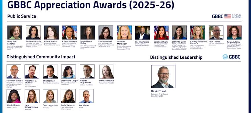 GBBC Announces 2026 Appreciation Awards Recipients