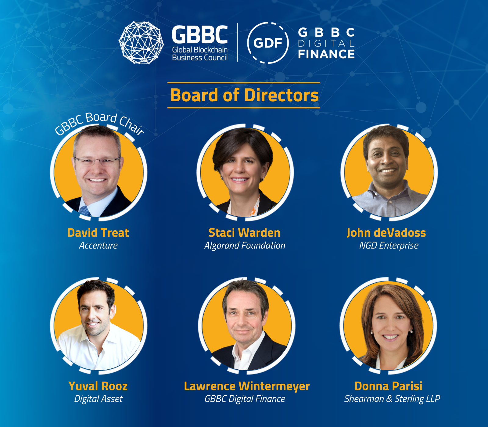 GBBC Announces 2022 Board of Directors
