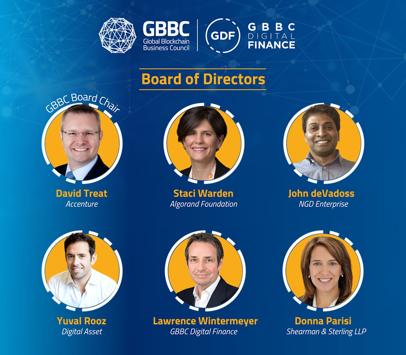 GBBC Announces 2022 Board of Directors