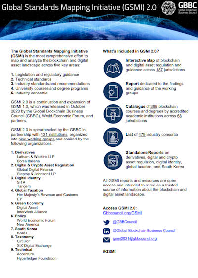 GSMI 2.0: Executive Summary cover