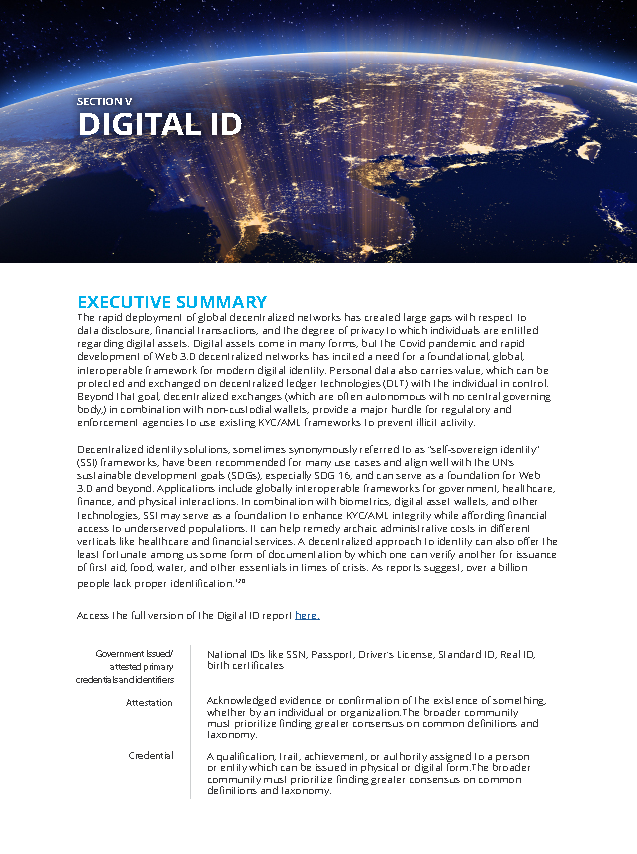 Digital Identity (Summary)