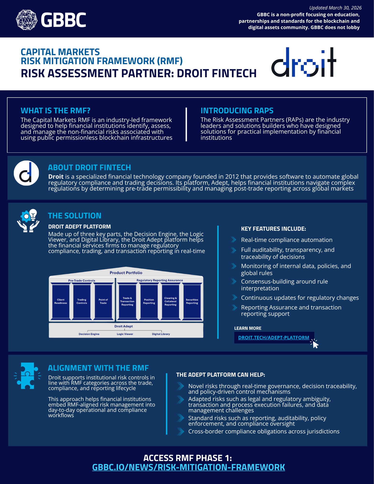 Risk Assessment Partner - Droit