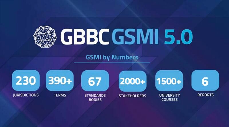 GBBC Launches Global Standards Mapping Initiative (GSMI) 5.0
