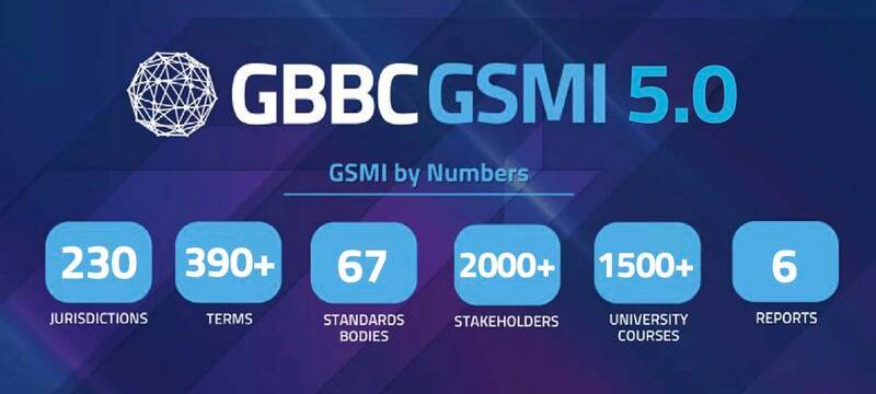 GBBC Launches Global Standards Mapping Initiative (GSMI) 5.0