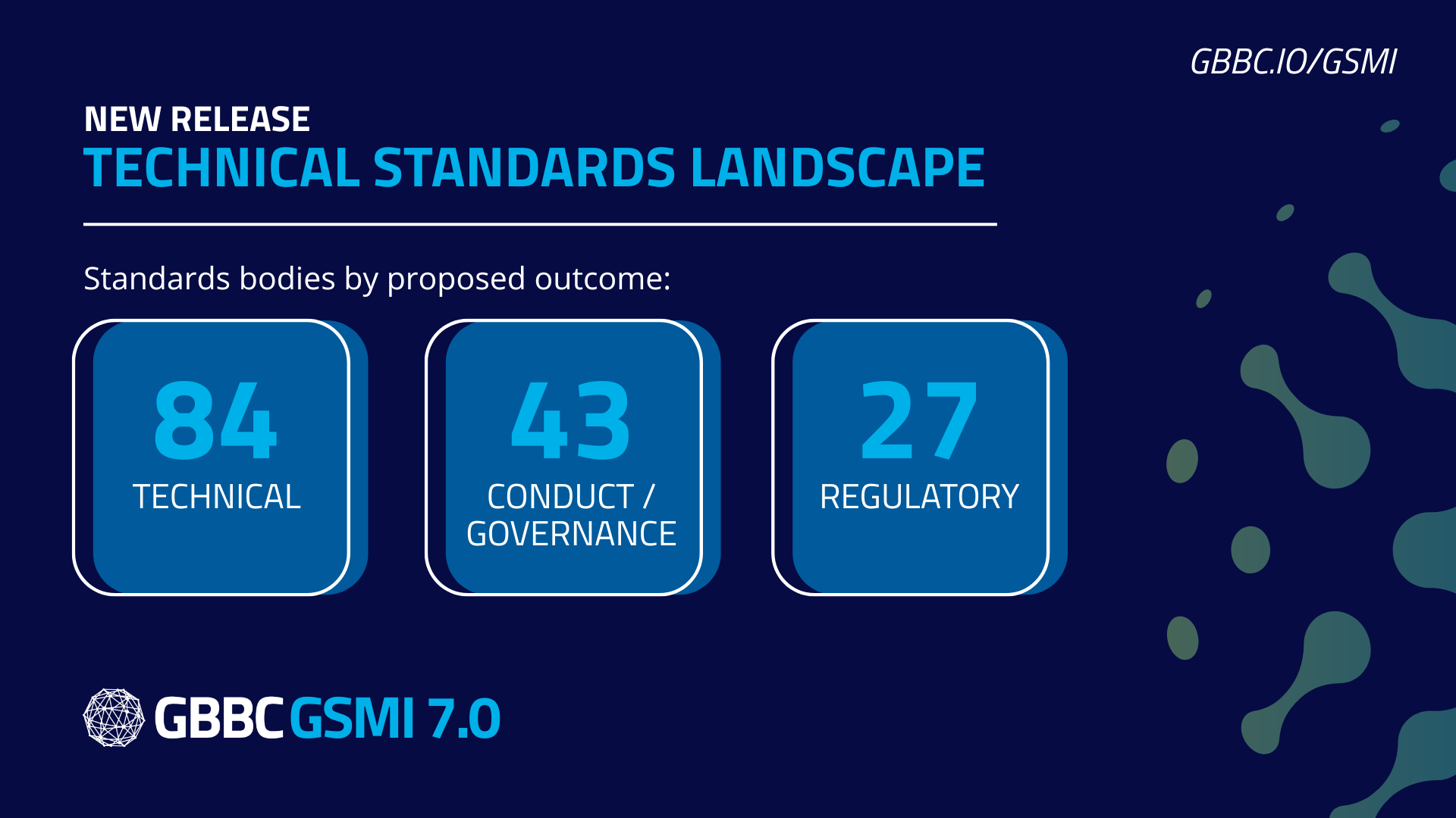 GSMI 7.0 Technical Standards Update Now Available