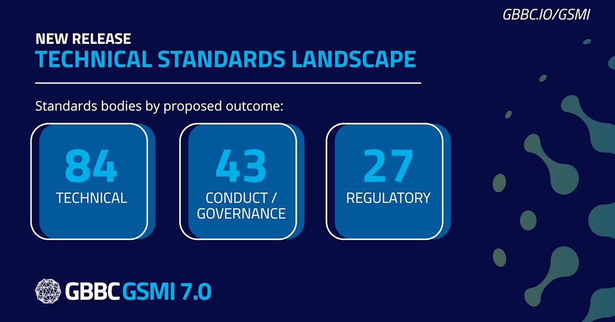 GSMI 7.0 Technical Standards Update Now Available
