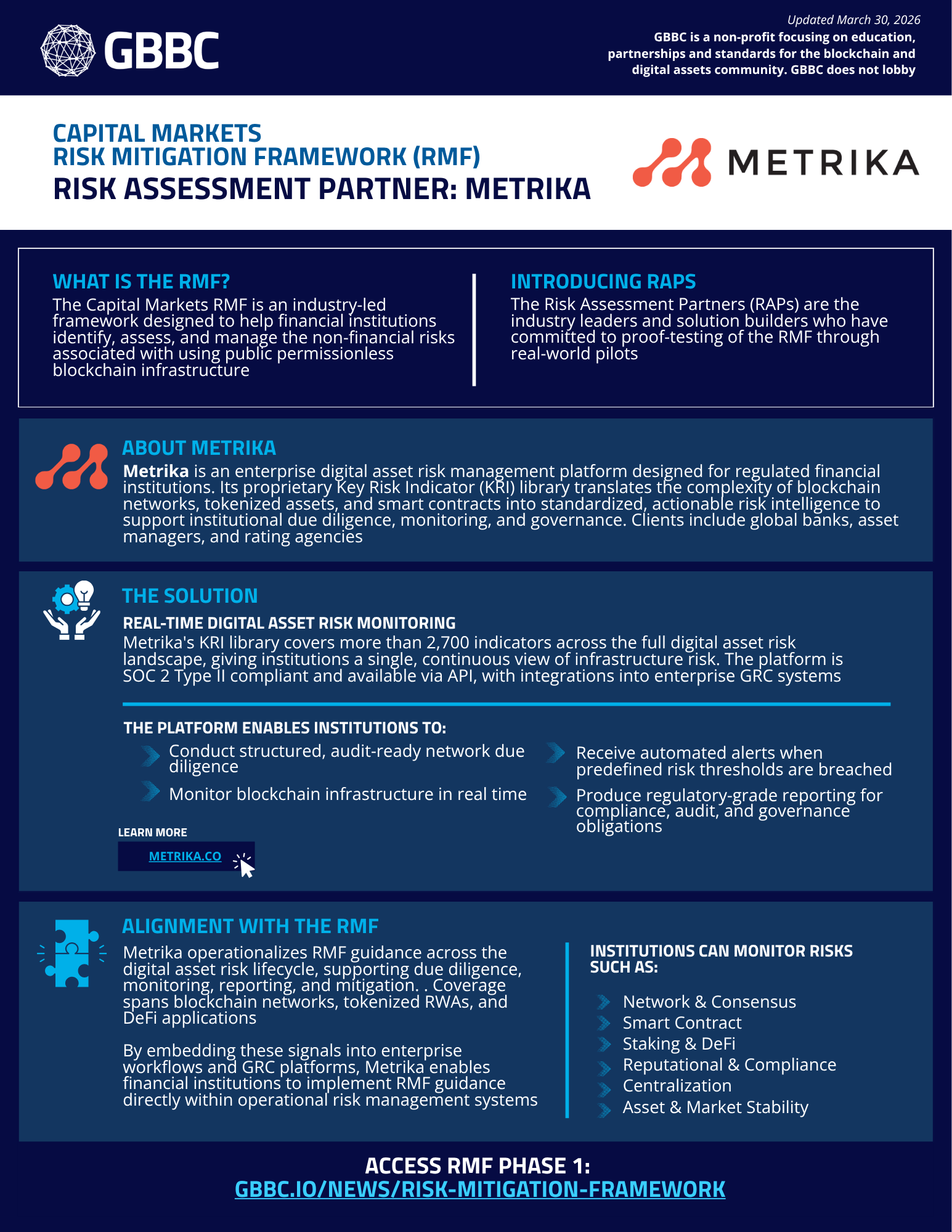 Risk Assessment Partner - Metrika