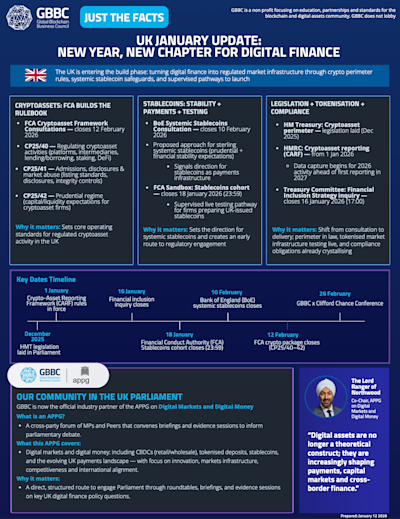 UK January Update: New Year, New Chapter For Digital Finance cover
