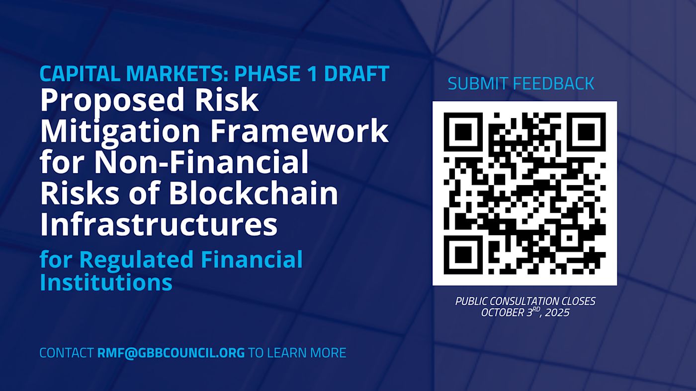 Capital Markets Risk Mitigation Framework (RMF) for Regulated Financial Institutions