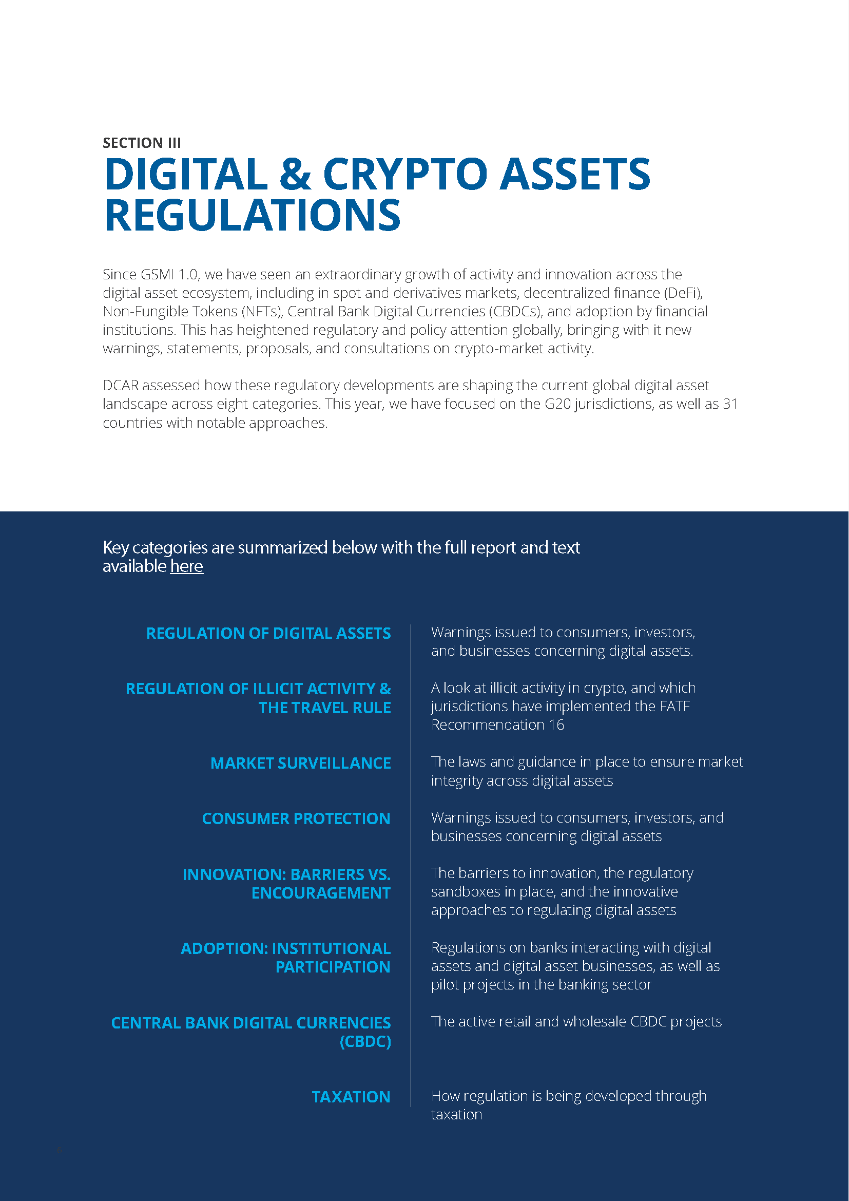 Crypto and Digital Asset Regulation (Summary)
