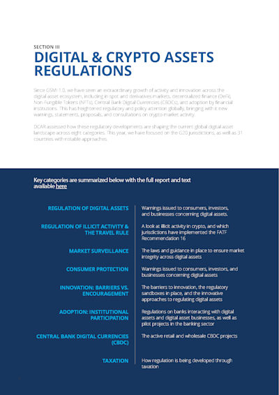Crypto and Digital Asset Regulation (Summary) cover