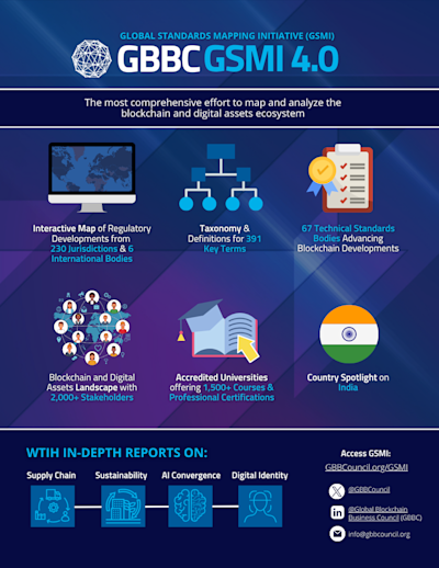 GSMI 4.0: Executive Summary cover