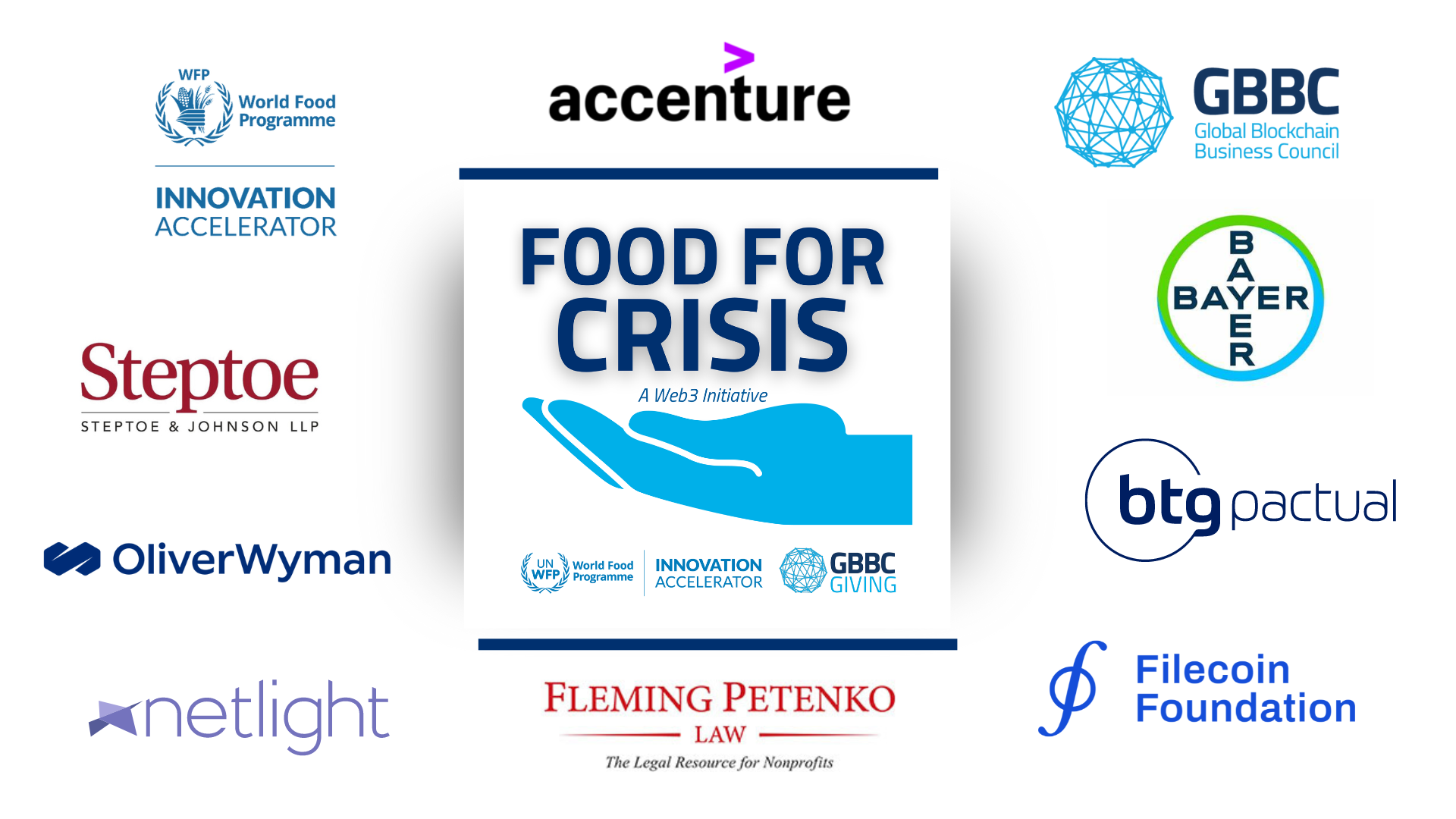 UN World Food Programme Innovation Accelerator and Global Blockchain Business Council Launch Initiative to Combat Global Hunger Using Blockchain Technology