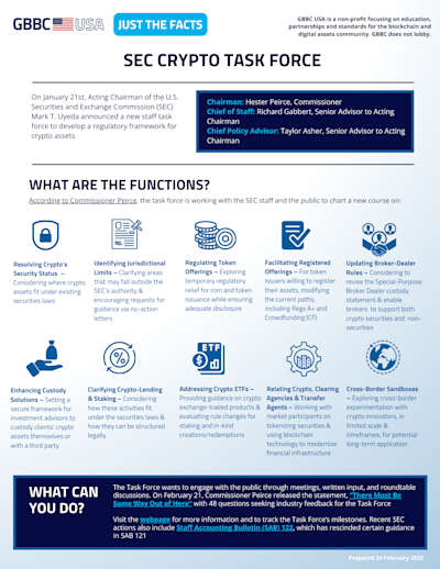 Just the Facts Series: SEC Crypto Task Force cover