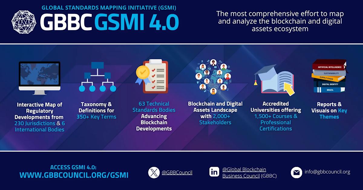 GBBC's Global Standards Mapping Initiative (GSMI) 4.0 is Live