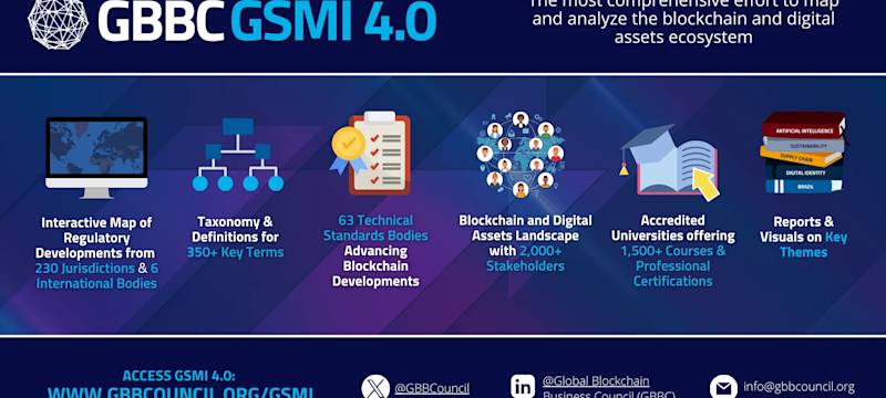 GBBC's Global Standards Mapping Initiative (GSMI) 4.0 is Live