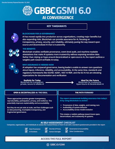 GSMI 6.0: Executive Summary - AI Convergence cover