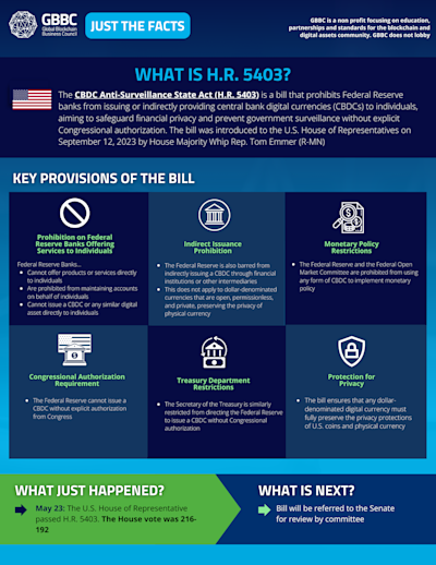Just the Facts Series: What is H.R. 5403? cover