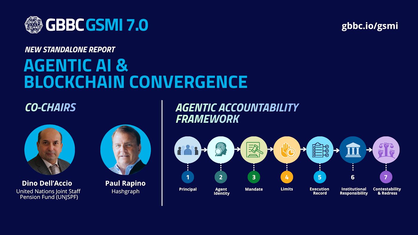 New Release: Agentic AI & Blockchain Convergence from GSMI 7.0