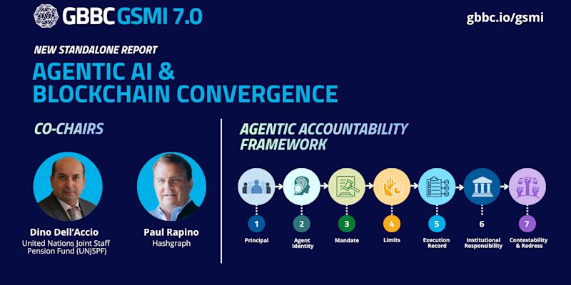 New Release: Agentic AI & Blockchain Convergence from GSMI 7.0