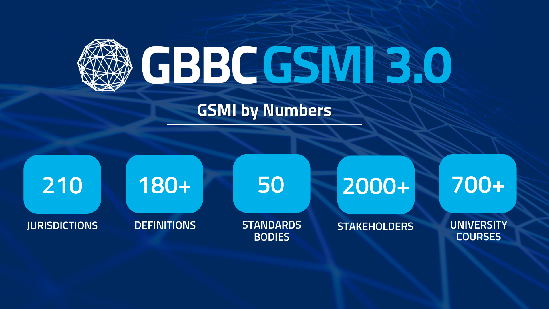 GBBC Releases GSMI 3.0