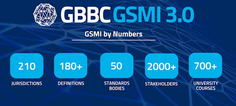 GBBC Releases GSMI 3.0