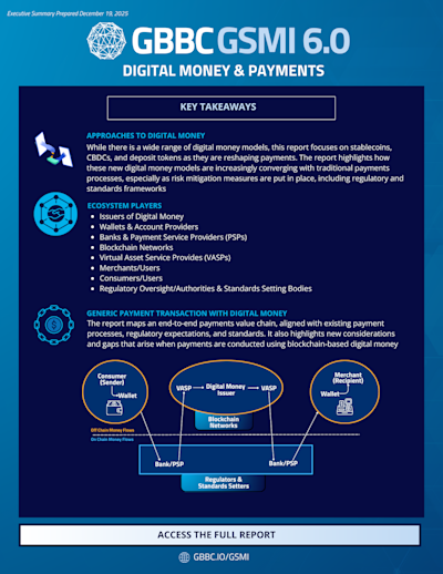 GSMI 6.0: Executive Summary - Digital Money & Payments cover