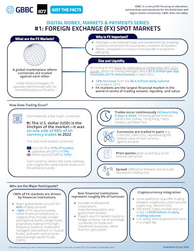 Digital Money, Markets & Payments Series: Foreign Exchange (FX) Spot Markets cover