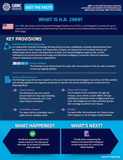 Just the Facts Series: What is H.R. 2969? cover