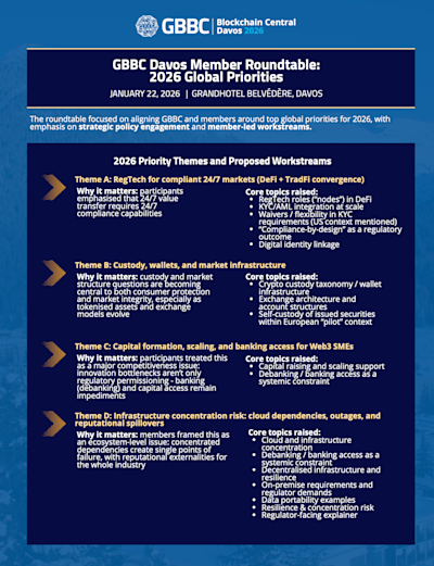 GBBC Davos Member Roundtable: 2026 Global Priorities cover