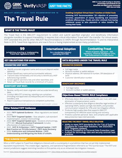 GBBC x VerifyVASP: The Travel Rule cover