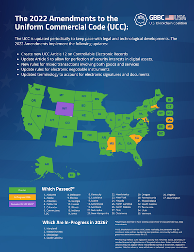 The 2022 Amendments to the Uniform Commercial Code (UCC) (USBC) cover