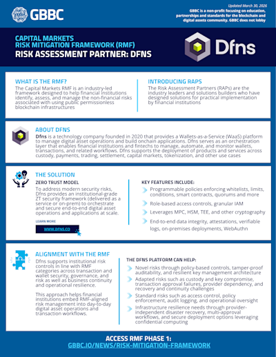 Risk Assessment Partner - Dfns cover