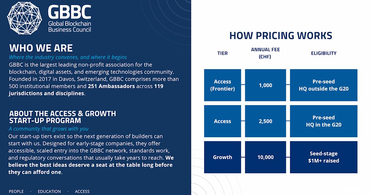GBBC Unveils New Access & Growth Start-Up Program for Early-Stage Companies