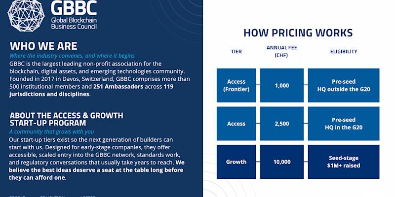 GBBC Unveils New Access & Growth Start-Up Program for Early-Stage Companies