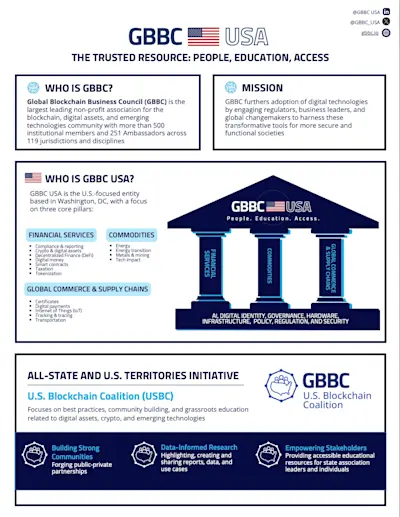 GBBC USA | The Trusted Resource: People, Education, Access cover